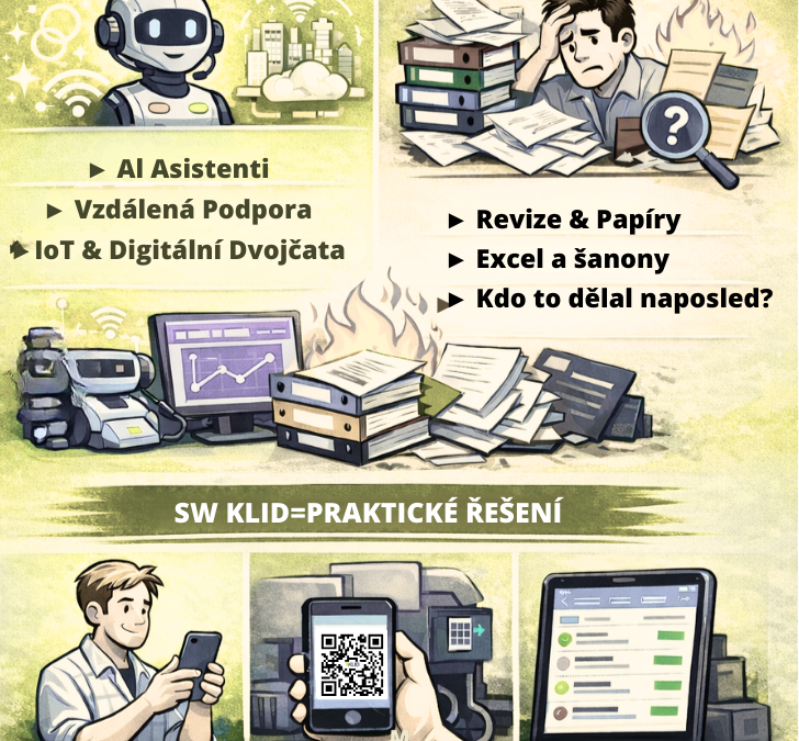 Transformujte své firemní procesy z chaosu v řád